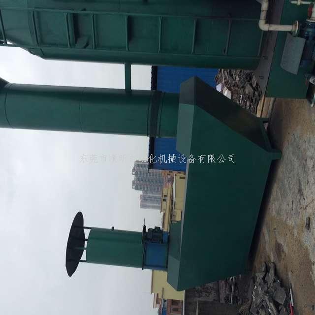 廢氣處理