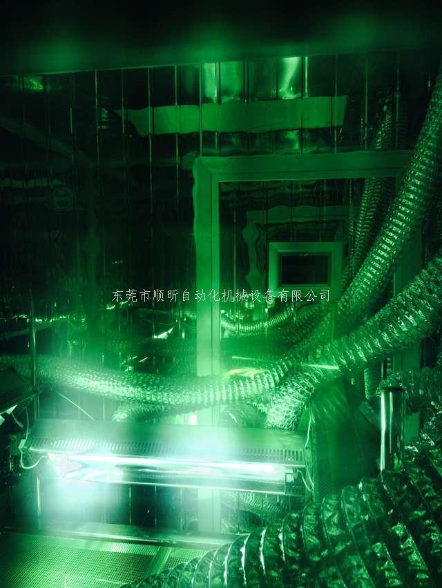 UV